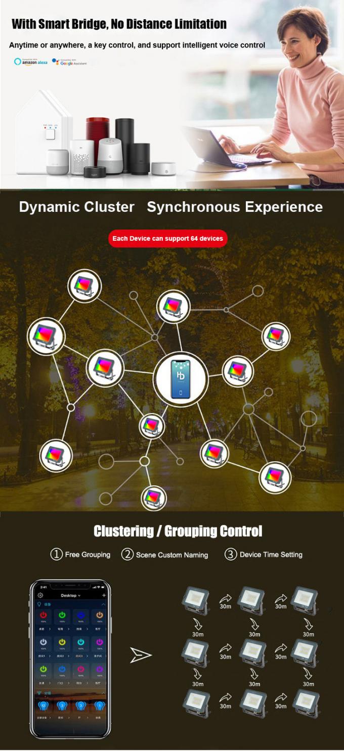 Outdoor APP Controlled Reflector Flood Lights IP66 SMD5050 SMD2835