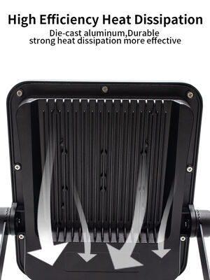 IP65 150w Led Floodlight Waterproof Outdoor Aluminum Temperd Glass